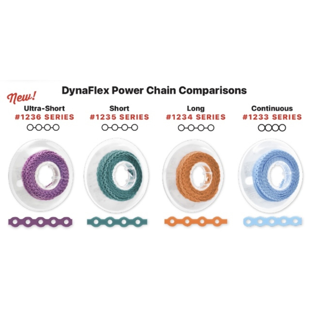 Power Chain Color Combo Power Chain Continuos Clear | BroTech